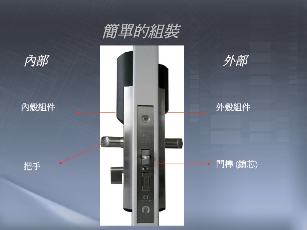 thumbnail_LTG hotel lock system-01-2-TW