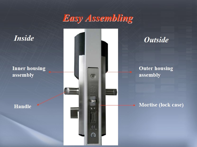 thumbnail_LTG hotel lock system-02